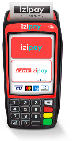 imagen de equipo agente izipay - agente interbank izipay